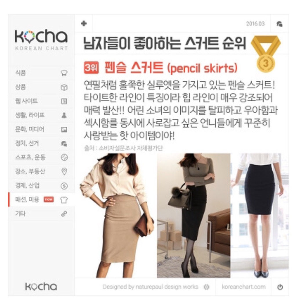 남자들이 좋아하는 여자 치마 순위 BEST8 | 인스티즈