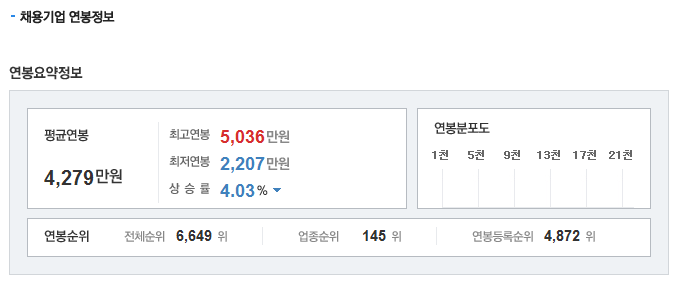 (주)코리아하이텍 이미지