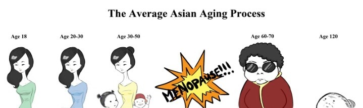 서양인들이 동양인한테 신기해하는거 | 인스티즈