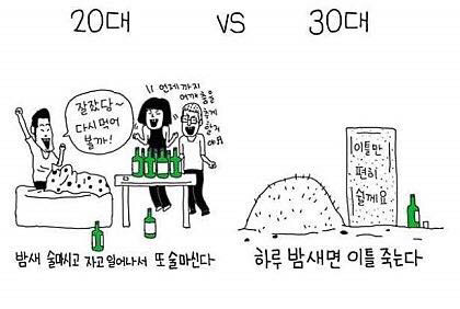 20대vs30대 | 인스티즈