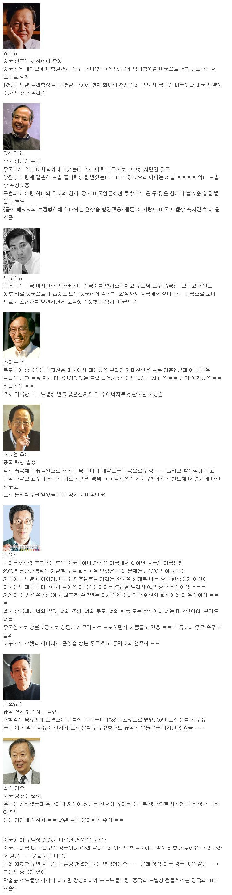 중국이 노벨상 언급만해도 심기불편한이유.jpg | 인스티즈