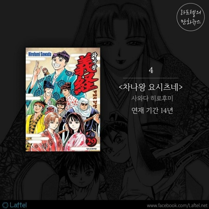 2015년 한해 완결된 인기 만화책 정리 | 인스티즈