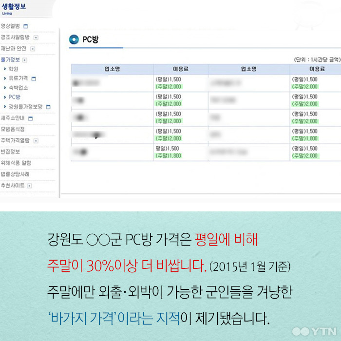 군인들 등는 나라 | 인스티즈
