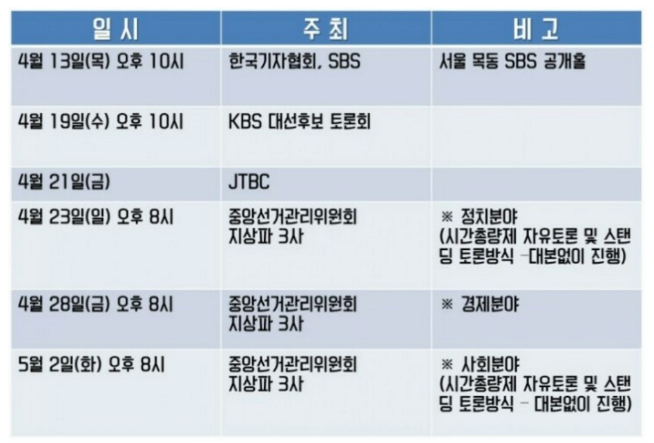앞으로의 토론이 암담한 이유.jpg | 인스티즈