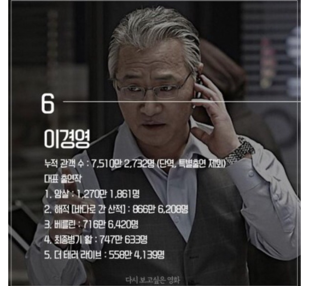 국내 남자배우 흥행 TOP10.JPG | 인스티즈