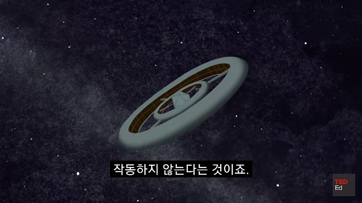 영구동력을 만들기 어려운 이유.jpg | 인스티즈