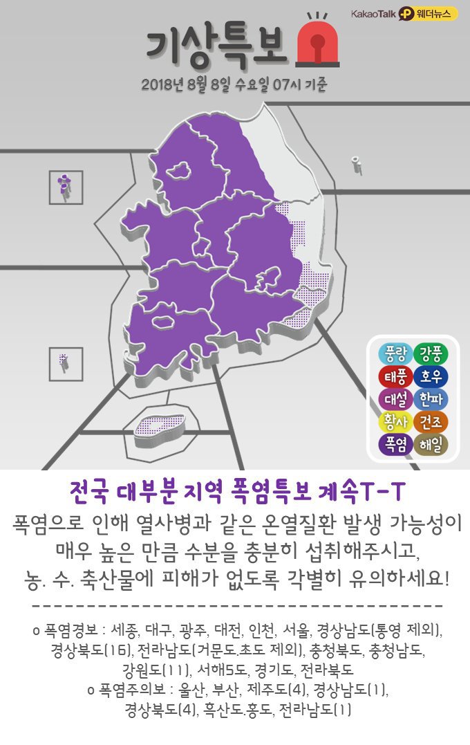 8.8.수.오늘의 날씨 | 인스티즈