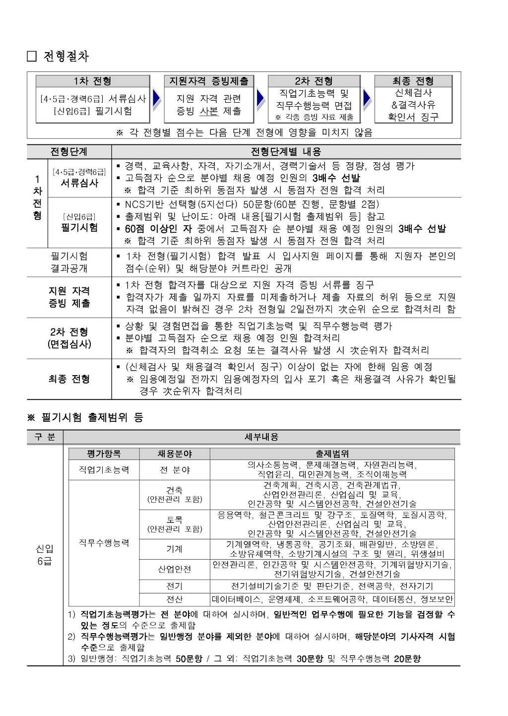 제주국제자유도시개발센터 이미지