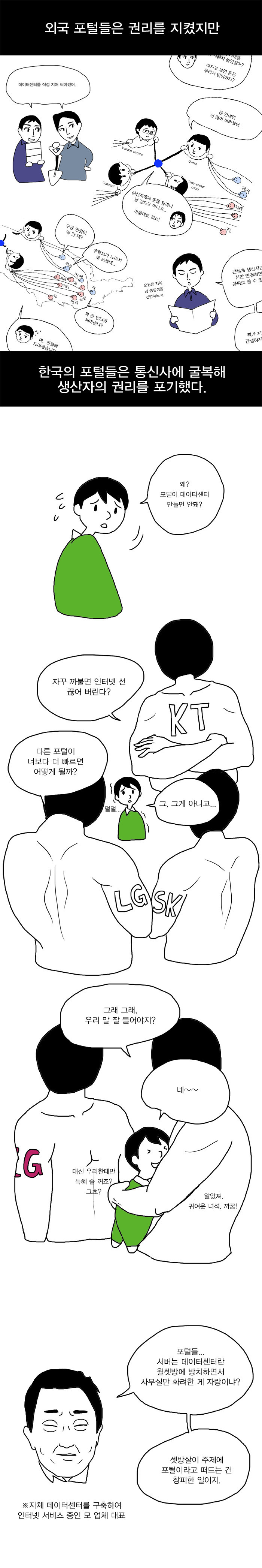 한국의 포털은 어떻게 찌그러들었나?.Manhwa | 인스티즈