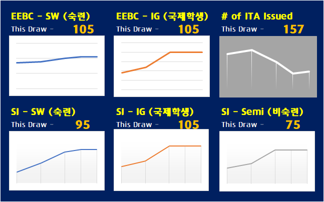 PNP 이미지