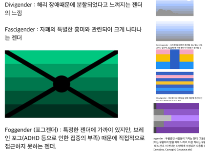 성별 정리!! (젠더가 존재한다고 믿는 사람들 기준) | 인스티즈