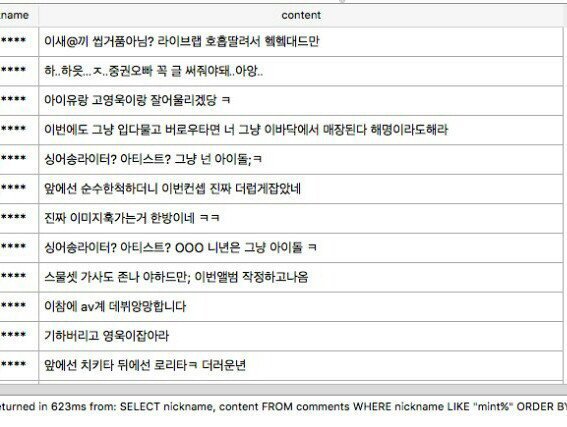 멘탈 부여잡고 사는게 신기한 아이유 | 인스티즈