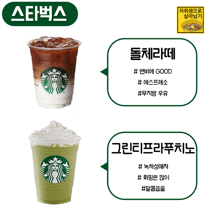 결정장애 타파! 99% 성공하는 카페별 인기메뉴 모음! | 인스티즈
