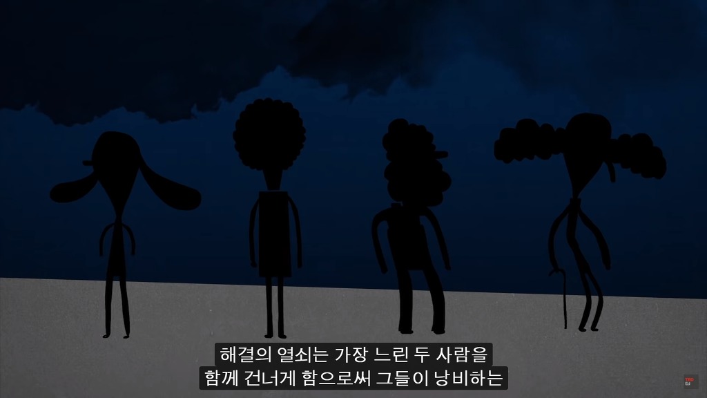 초고난이도 논리 테스트8: 다리 건너기.jpg (정답편) | 인스티즈