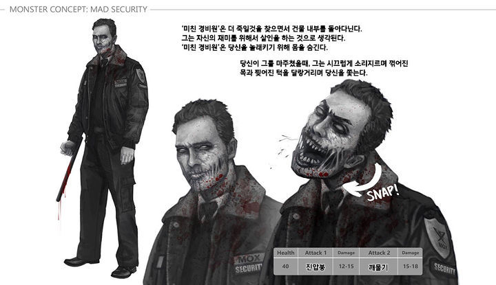 스압주의)개인적으로 굉장히 기대했지만 개발 취소된 공포 게임 | 인스티즈