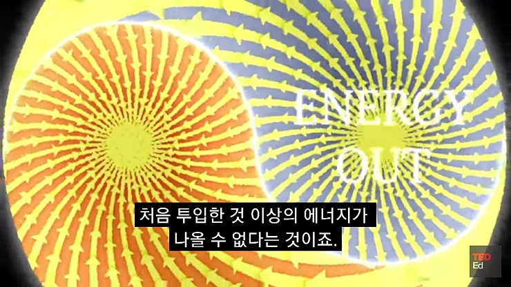 영구동력을 만들기 어려운 이유.jpg | 인스티즈