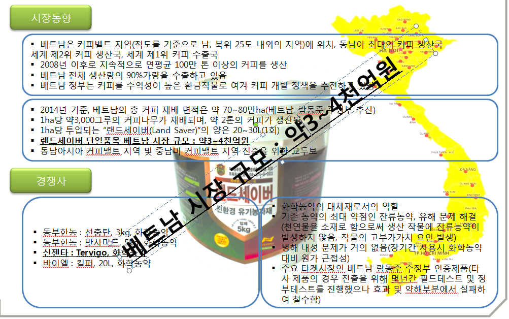 (주)대덕바이오 이미지