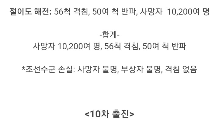 임진 ㅡ정유재란 7년간 이순신 장군 해상 전적 | 인스티즈
