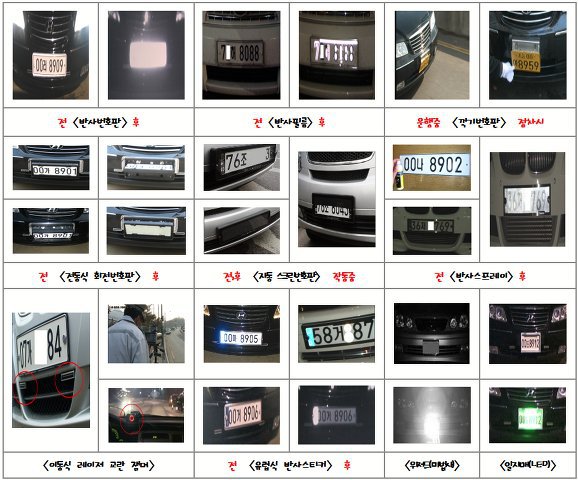 번호판을 가리는 수작들 | 인스티즈
