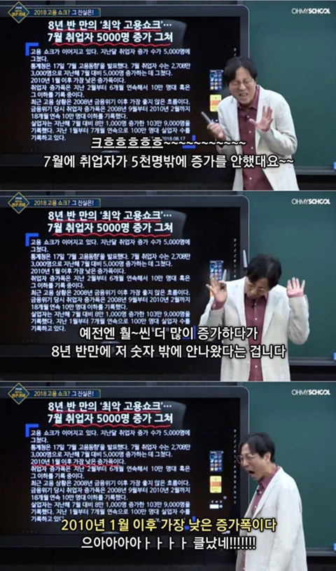 아는만큼 보이는 경제기사의 문제점 | 인스티즈