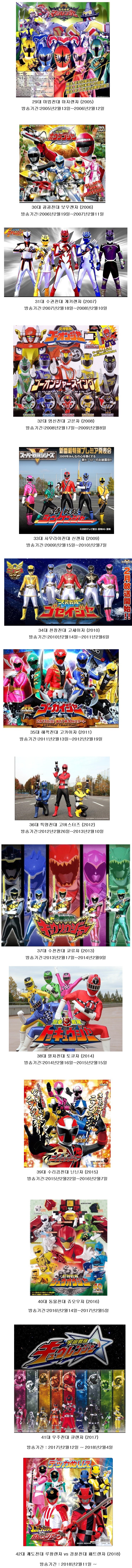 일본 전대물 시리즈 종류 | 인스티즈