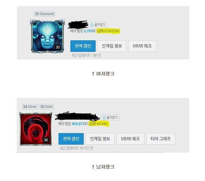 남친이 같이 게임하자고 해요.jpg | 인스티즈