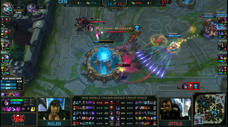[LOL] 2018 롤드컵 그룹 스테이지 / 대회 첫날 6경기,"GEN(한국) vs VIT(유럽)"- 경기결과 | 인스티즈