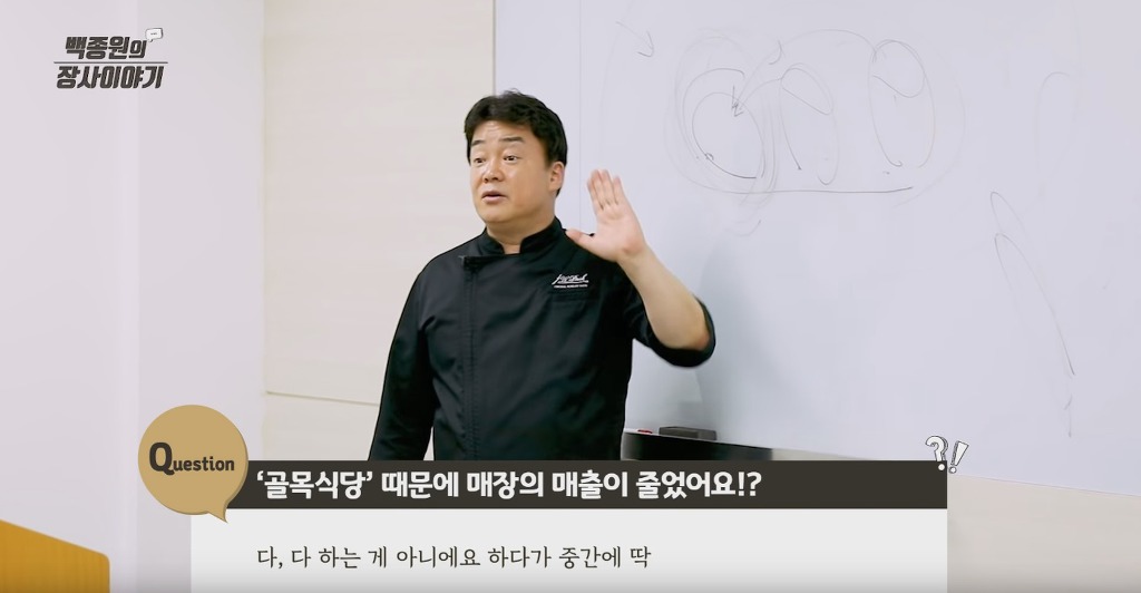 백종원이 골목식당에서 사장님들에게 메뉴 만들어서 알려주는 이유 | 인스티즈