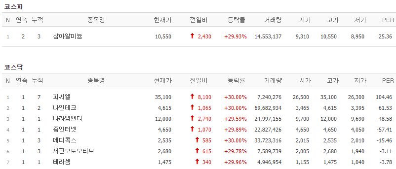 삼아알미늄주) 이미지