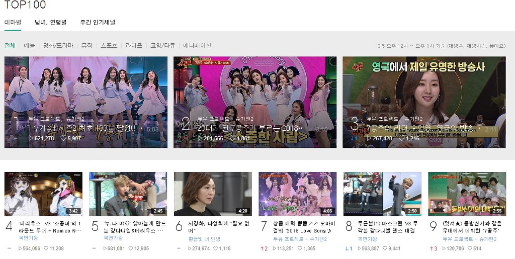 슈가맨 칠공주의 위엄 | 인스티즈