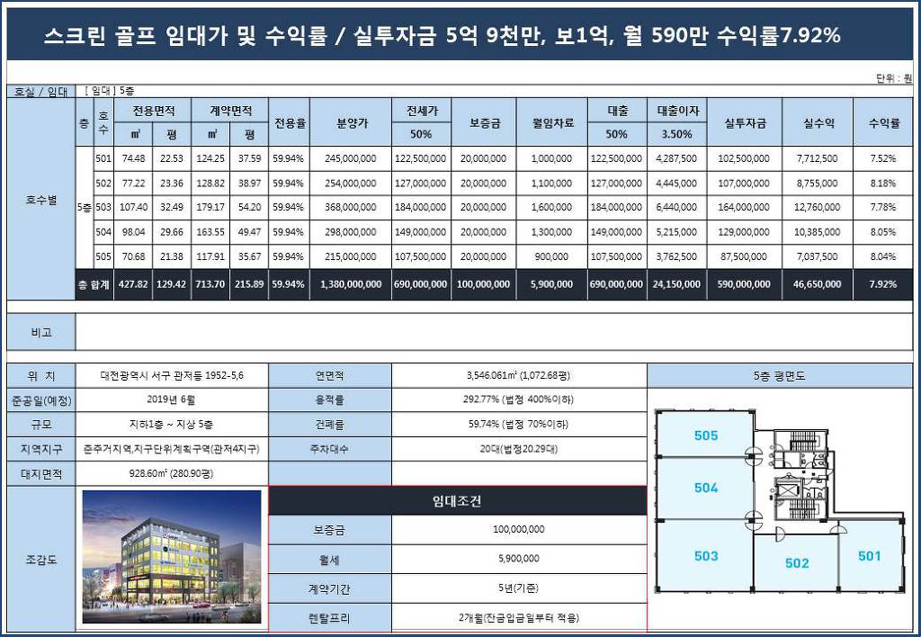 골프프라자대전 이미지