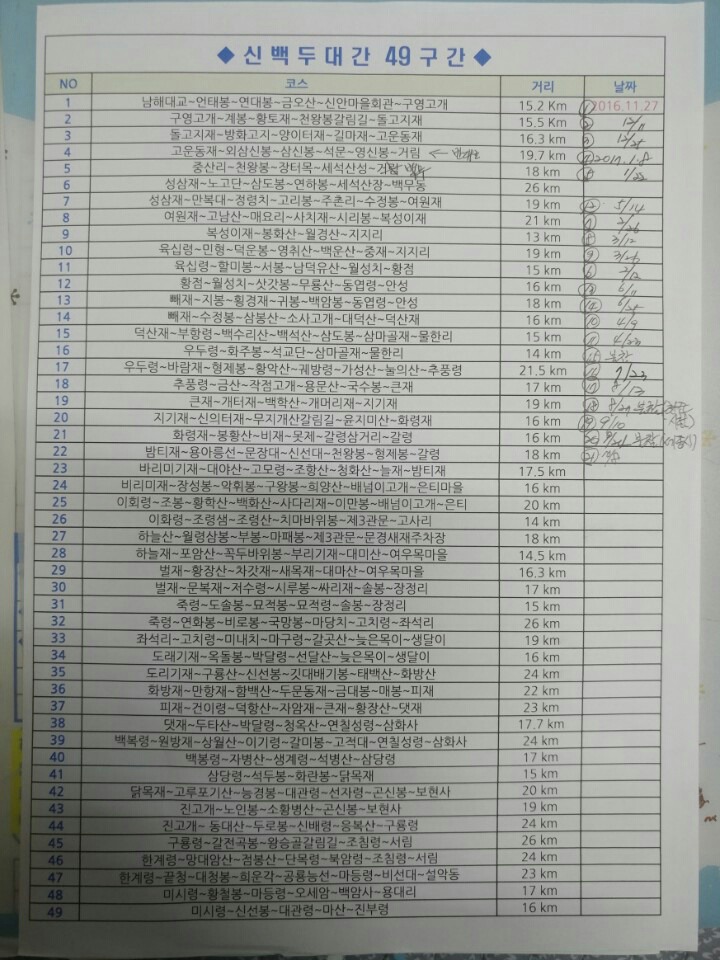제이캠프 테마여행사 이미지