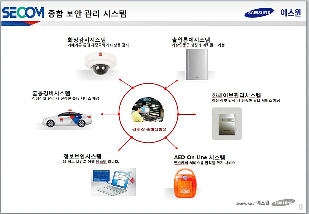 다산회계법인 이미지
