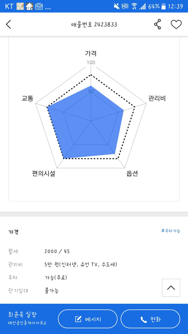 경남 창원시 진해구의 흔한 집들 | 인스티즈