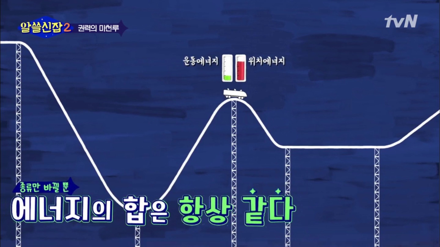 [알쓸신잡2] 진시황 vs 파라오 누가 이길까? (ft. 현대 vs 롯데) | 인스티즈
