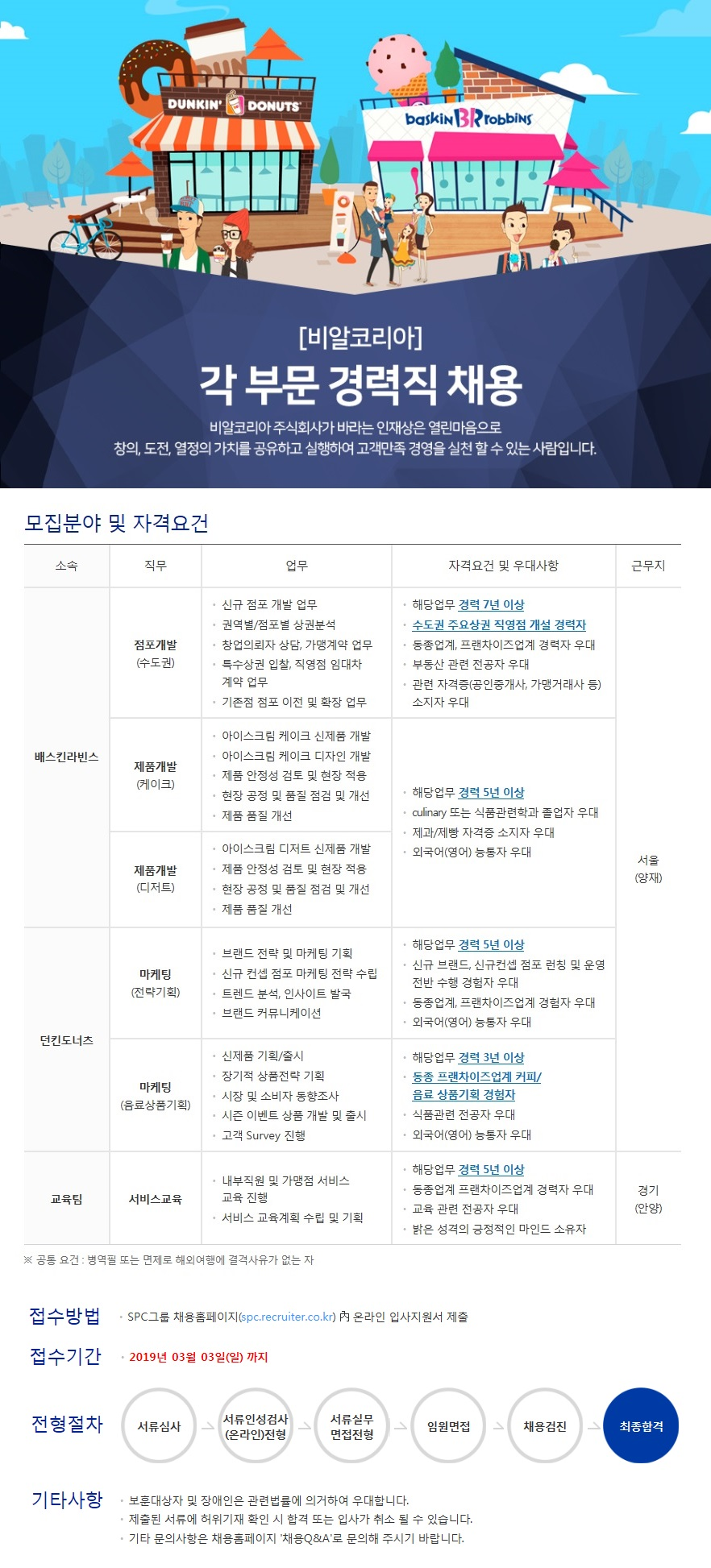비알코리아(주) 이미지