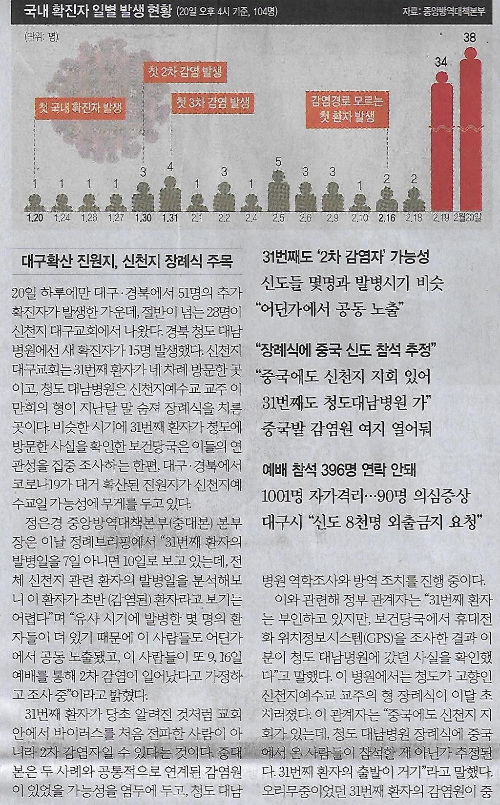 민중슈퍼 이미지