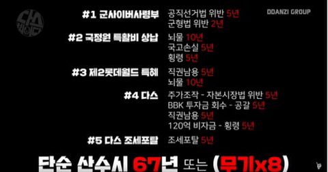 무기징역이 8개. jpg | 인스티즈