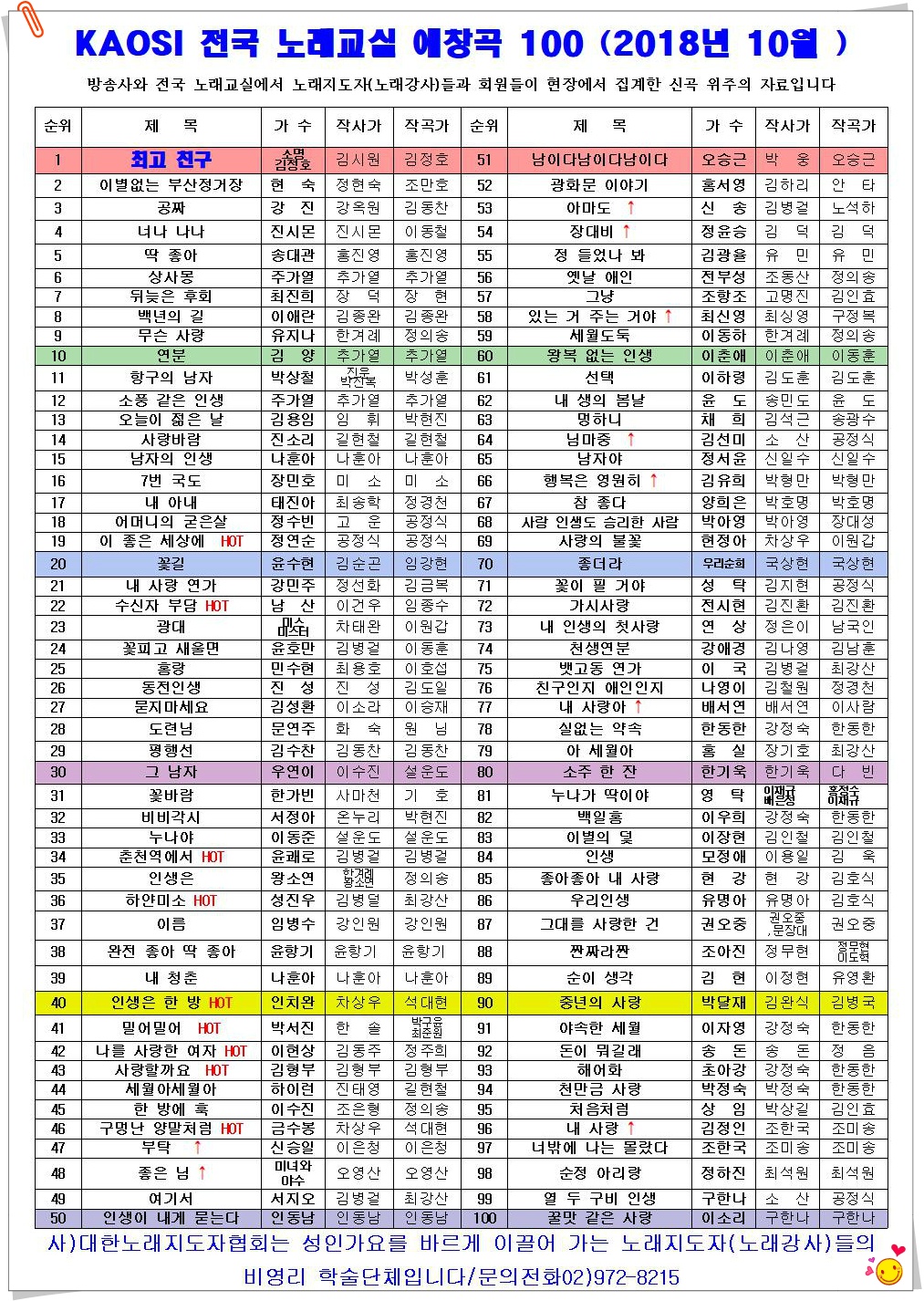 가요노래교실 이미지