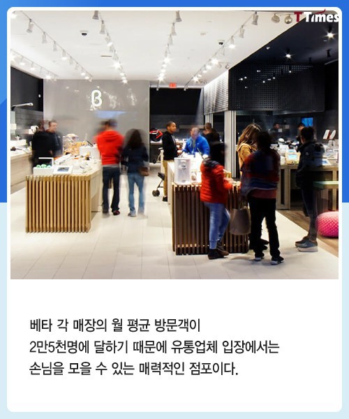 장사 못해도 자~알 나가는 이 가게의 비밀 | 인스티즈